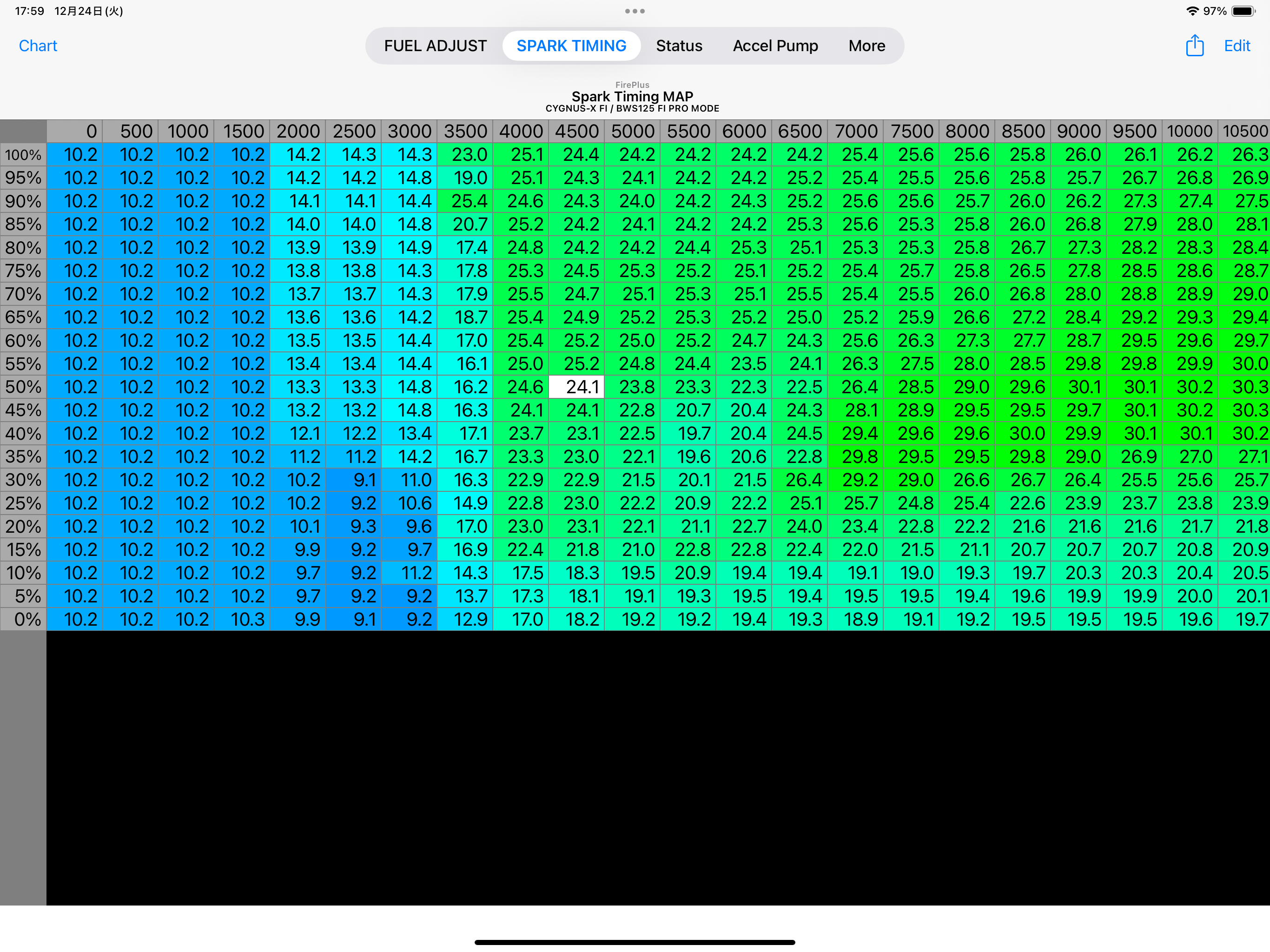 PRO Basic FirePlus screenshot 13