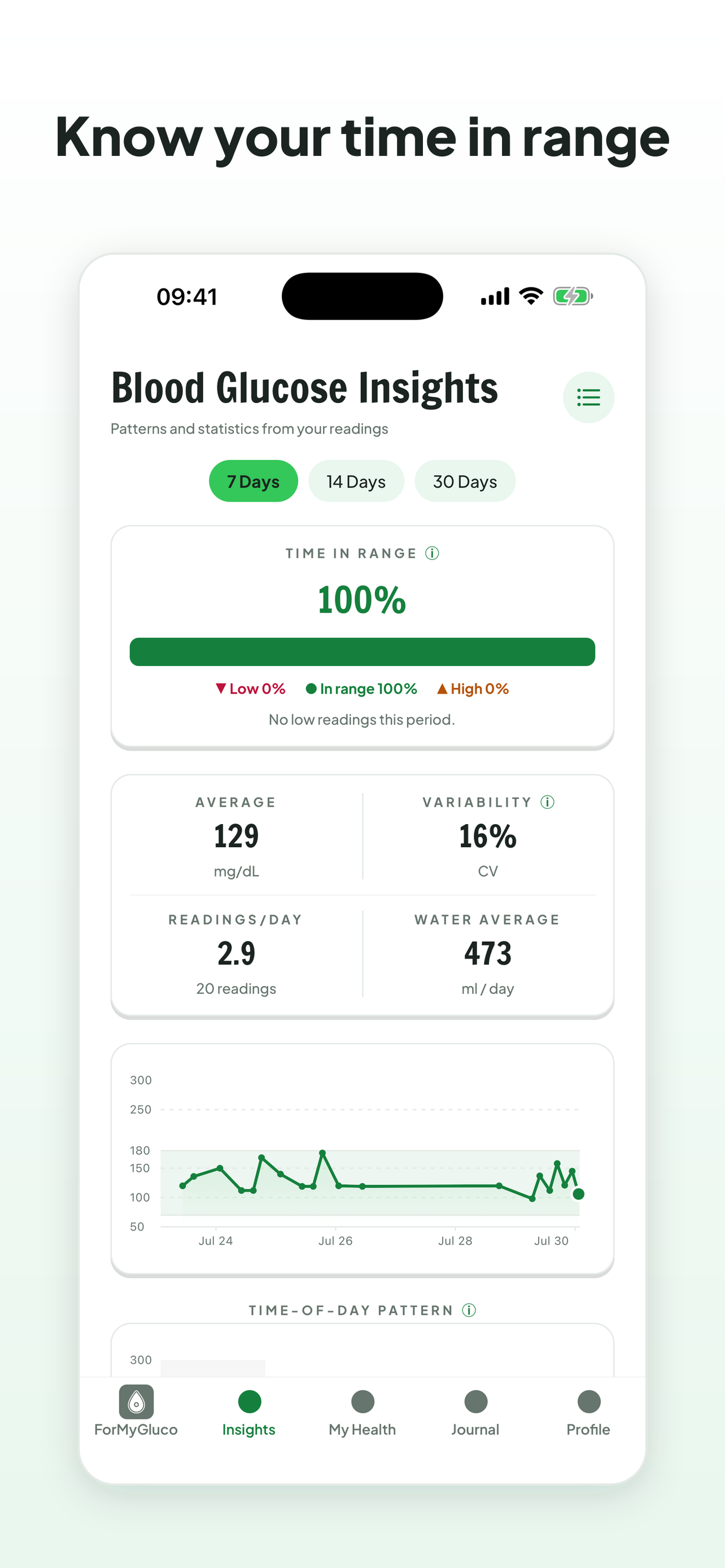 ForMyGluco screenshot 5