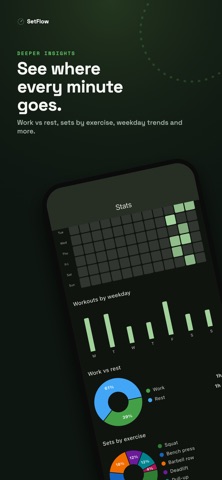 SetFlow: Set & Rest Timer Screenshot 5 of 6