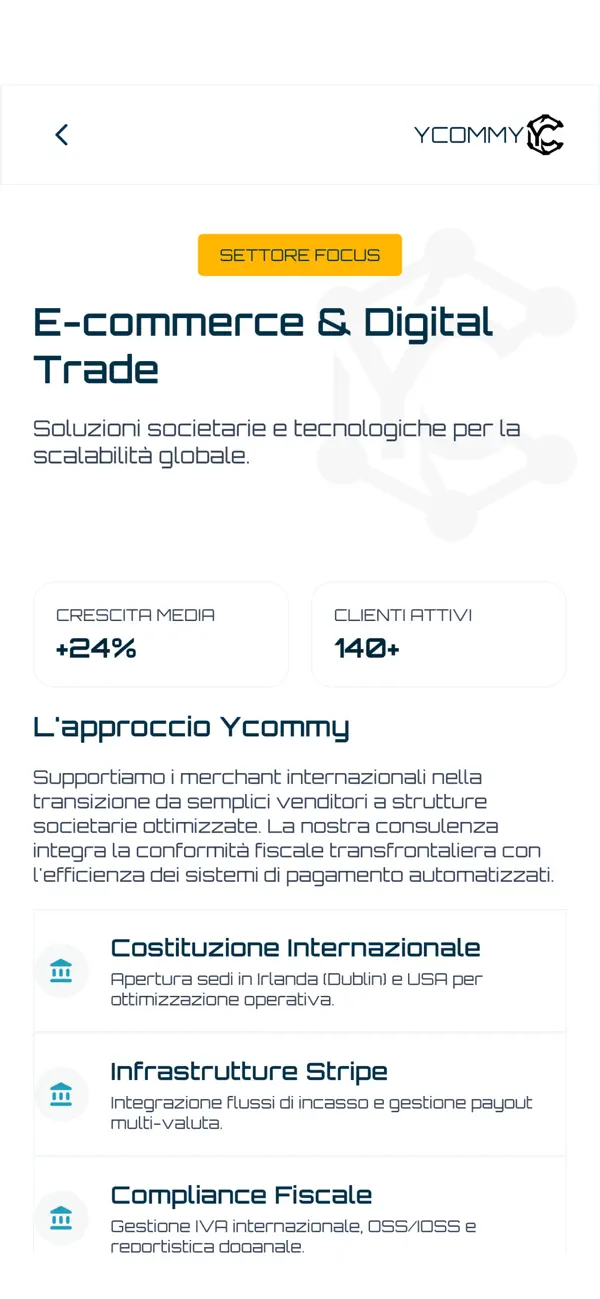 #4. ycommy (iOS) Podle: Ynailt Limited