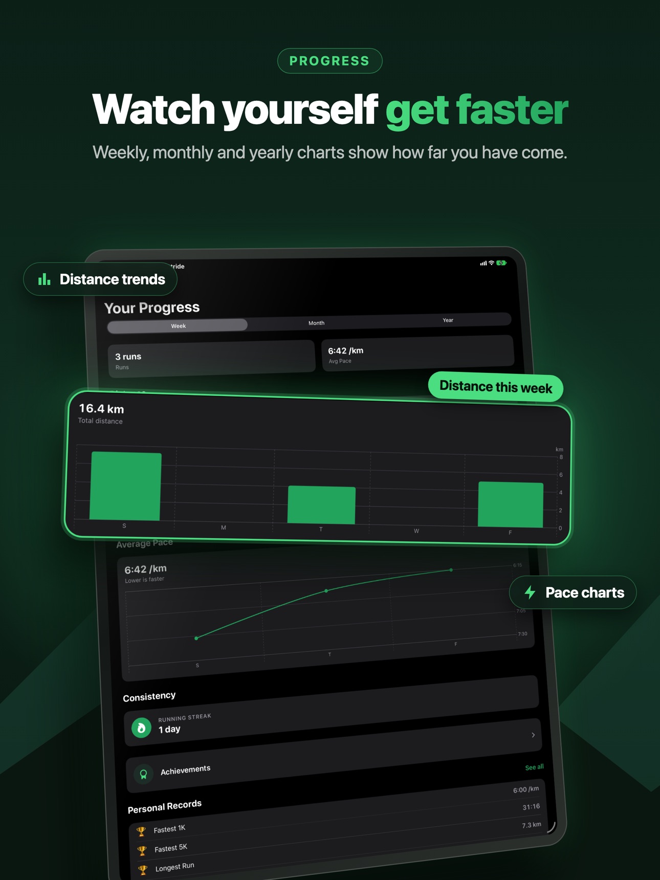 Screenshot 11 of Stride: Run Tracker
