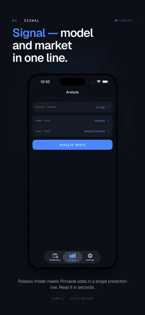 Golmodel: Football Predictions screenshot 2