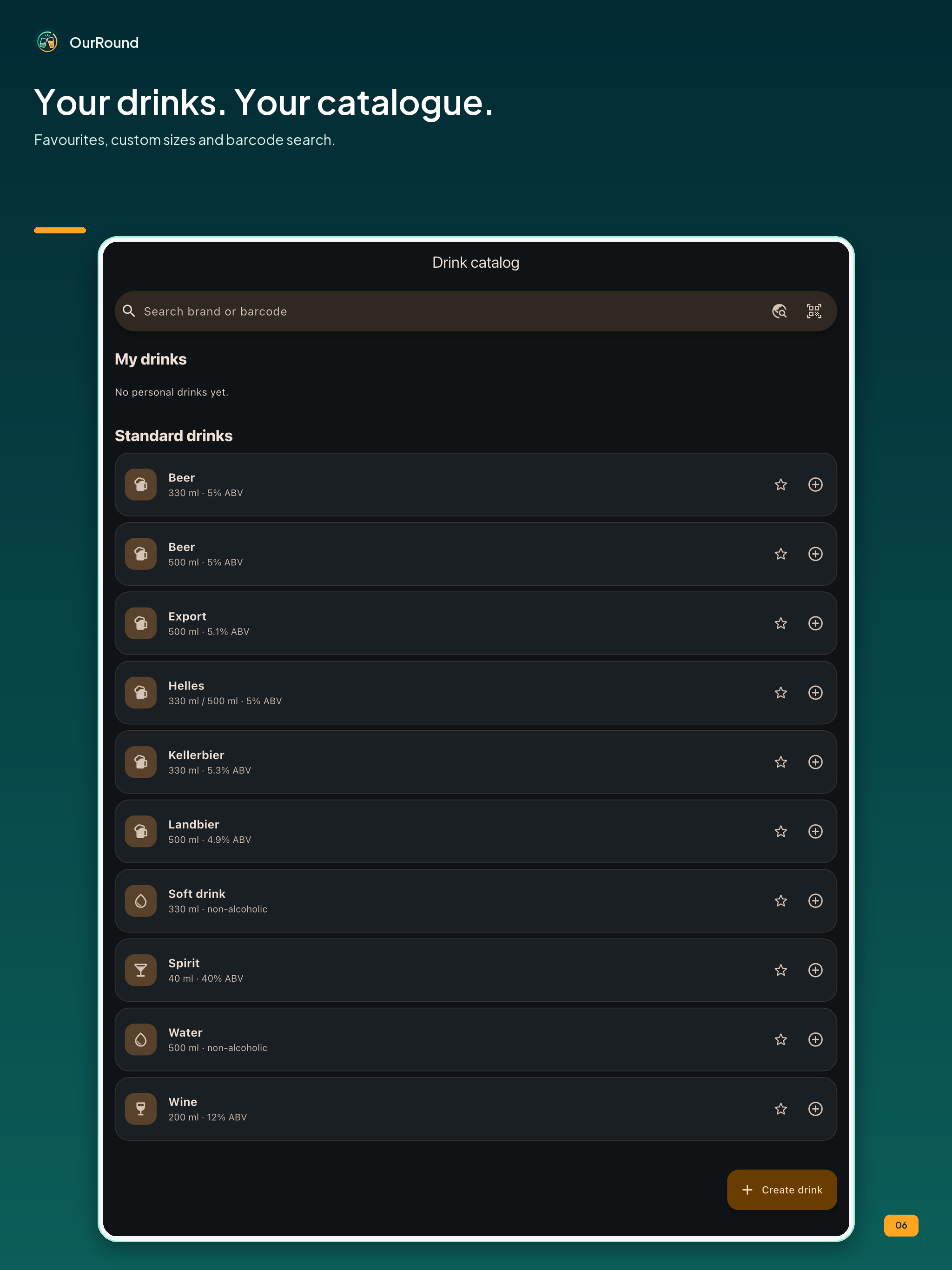 OurRound: Drink Tally screenshot 14