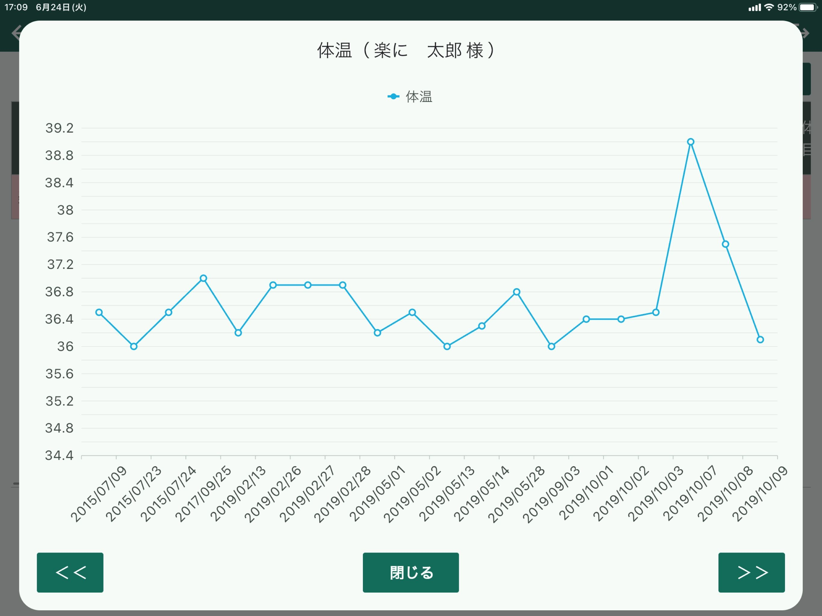 楽にネット　通所介護 screenshot 3