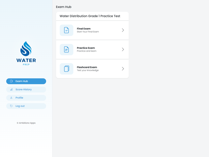 Water Distribution Grade 1