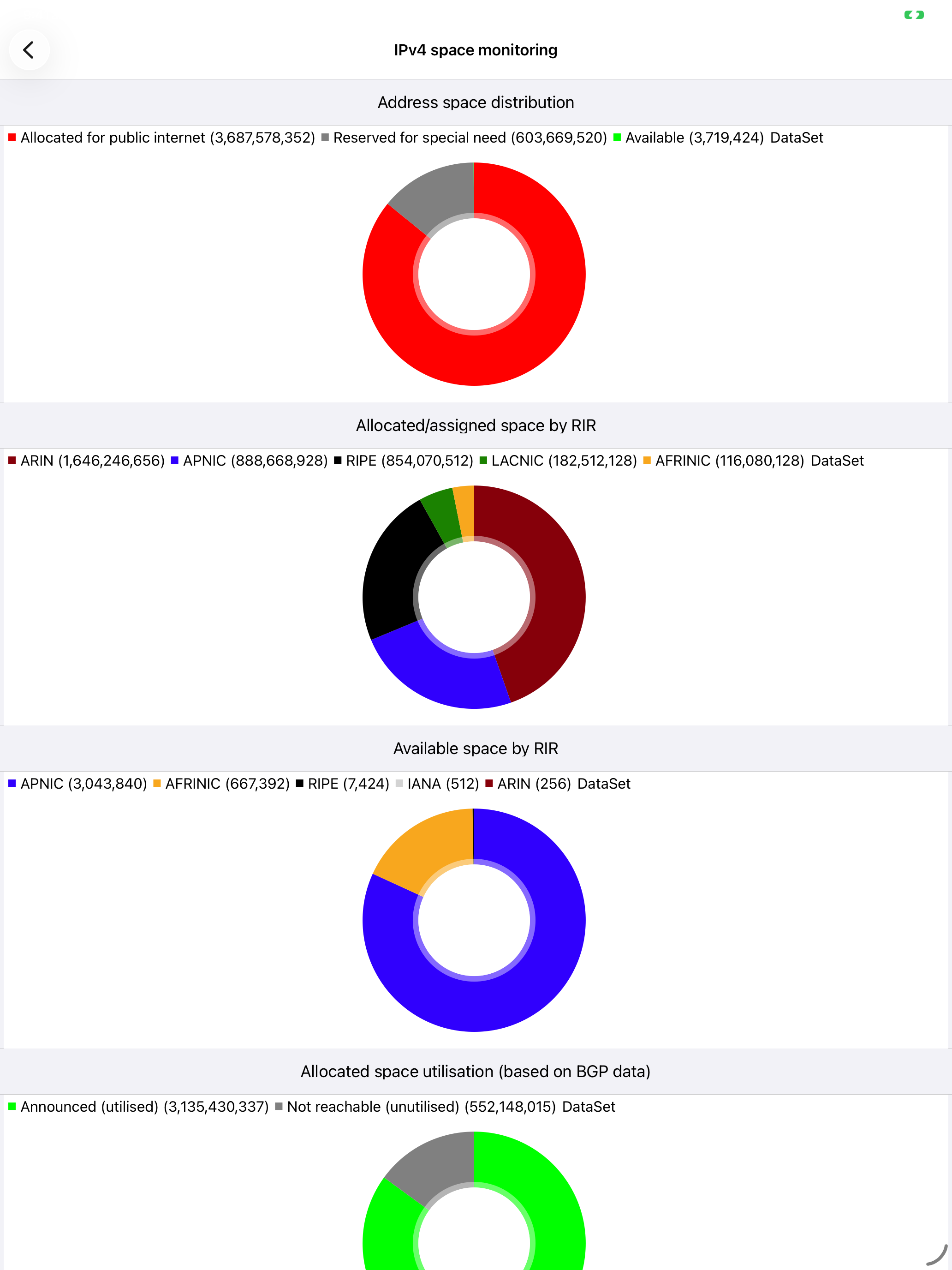 IP Tools: Network Insights screenshot 12