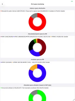 IP Tools: Network Insights screenshot 12