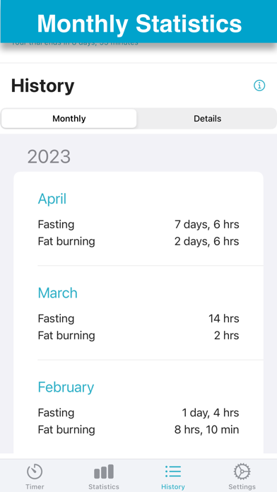 EasyStart Intermittent Fasting Screenshot