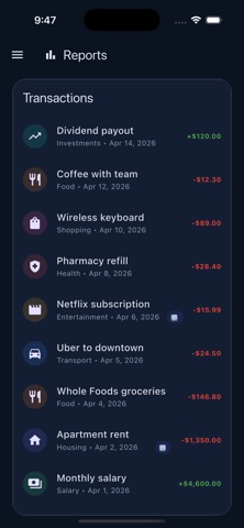 PennyBalance screenshot