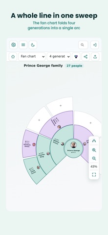 Family Tree Builder Pro Screenshot 3 of 6