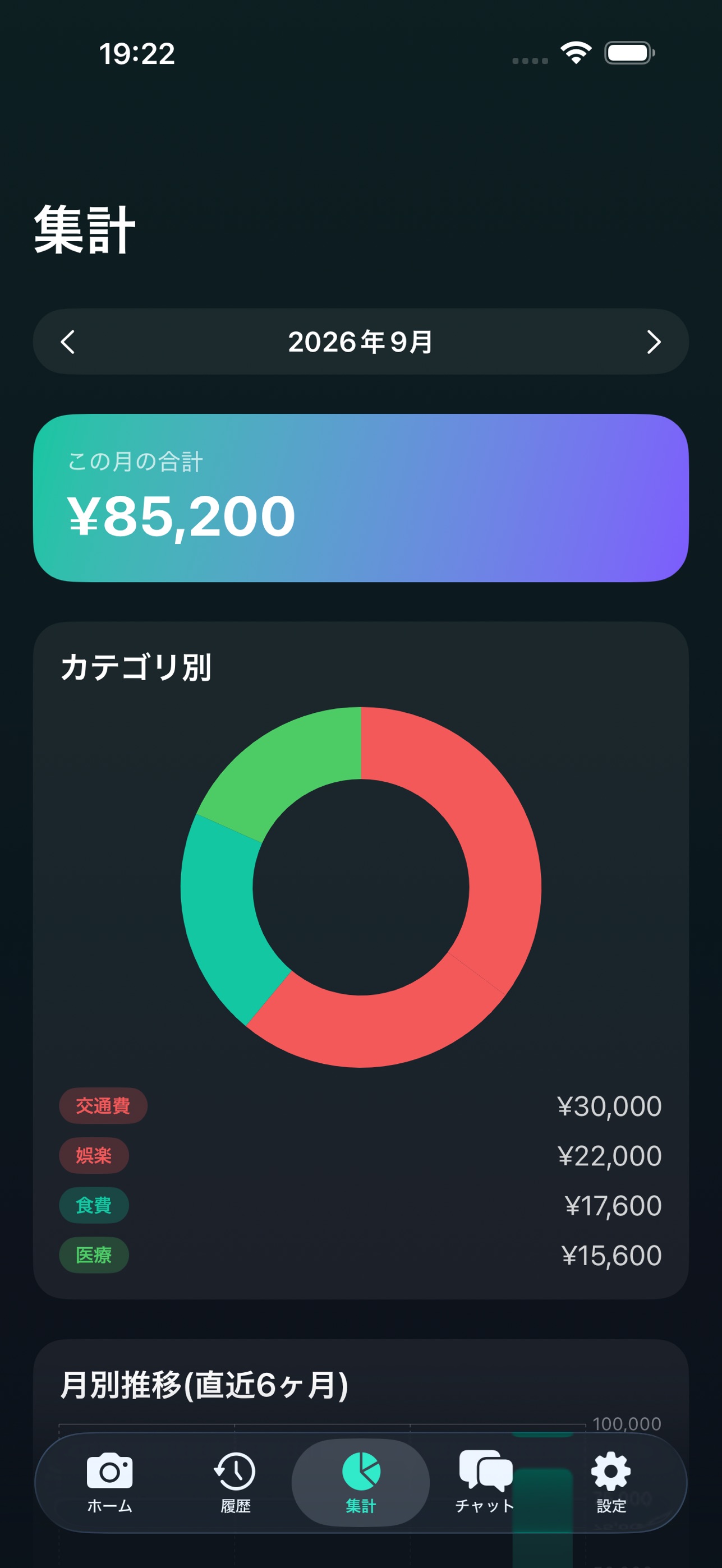 Screenshot 4 of Kakei kuro