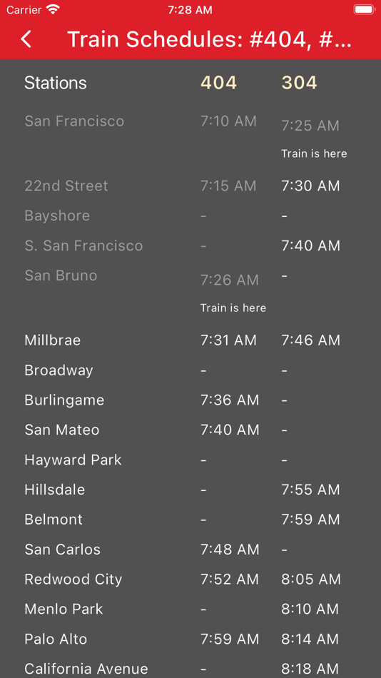#5. Caltrain Commuter (iOS) 由: Noah Listgarten