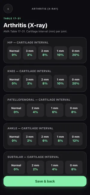 Lower Limb Impairment screenshot 3