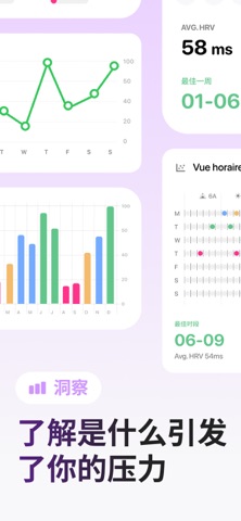 Welldo: 柠檬解压, 手表实时测压 & HRV压力自测 screenshot