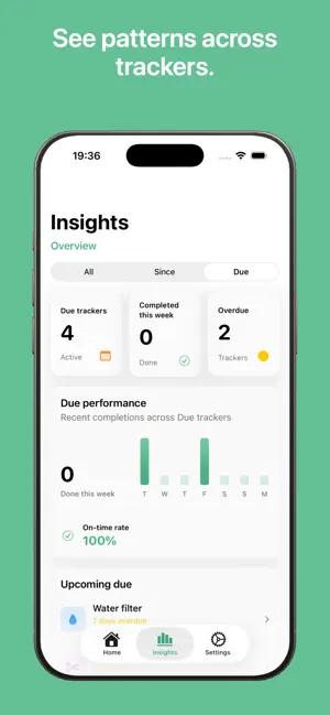 Tend: Days Since & Due Habit screenshot 3