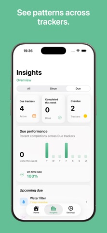 Tend: Days Since & Due Habit iPhone screenshot