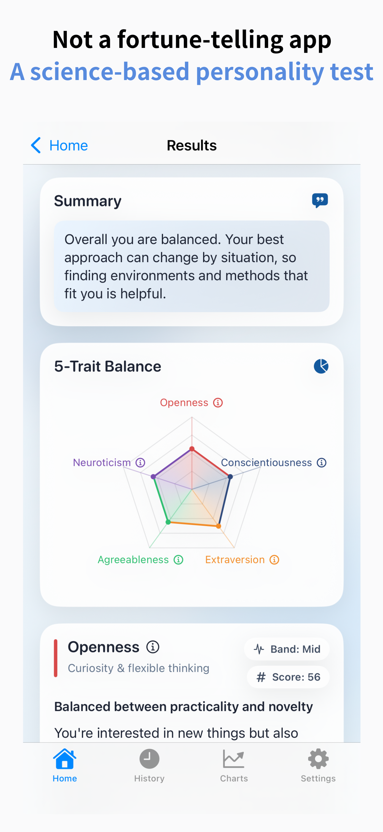 BIG5 Personality Test: Science