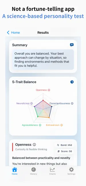 BIG5 Personality Test: Science screenshot 1