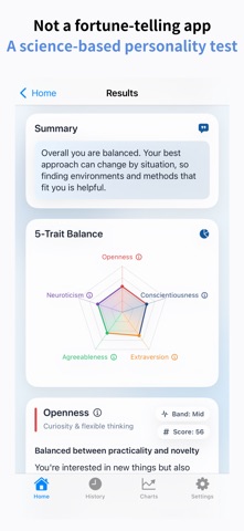 BIG5 Personality Test: Science screenshot