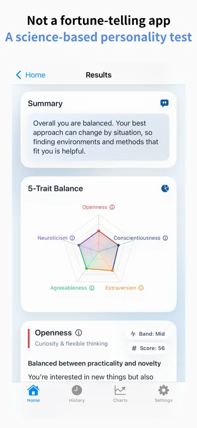 BIG5 Personality Test: Science screenshot 1