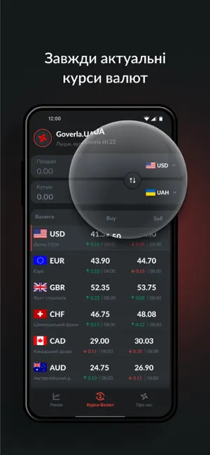 Goverla.UA - Курси валют screenshot 4