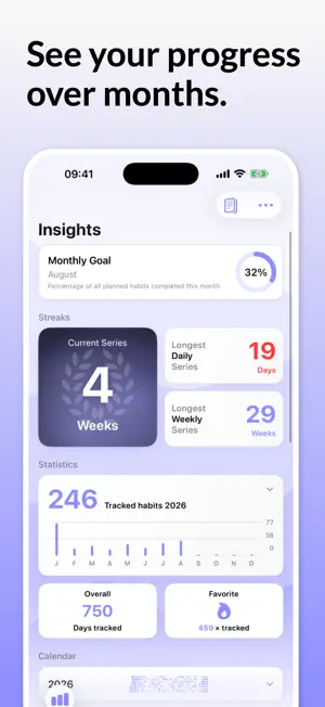 Happy Habit – Habit Tracker screenshot 3