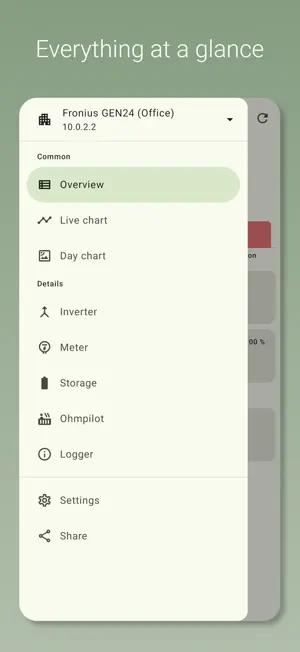 Photovoltaic Monitor screenshot 2