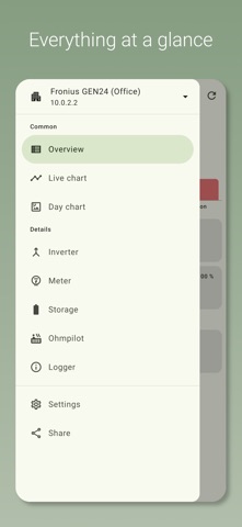 Photovoltaic Monitor screenshot
