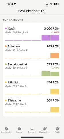 Finante Personale Screenshot 1 of 3