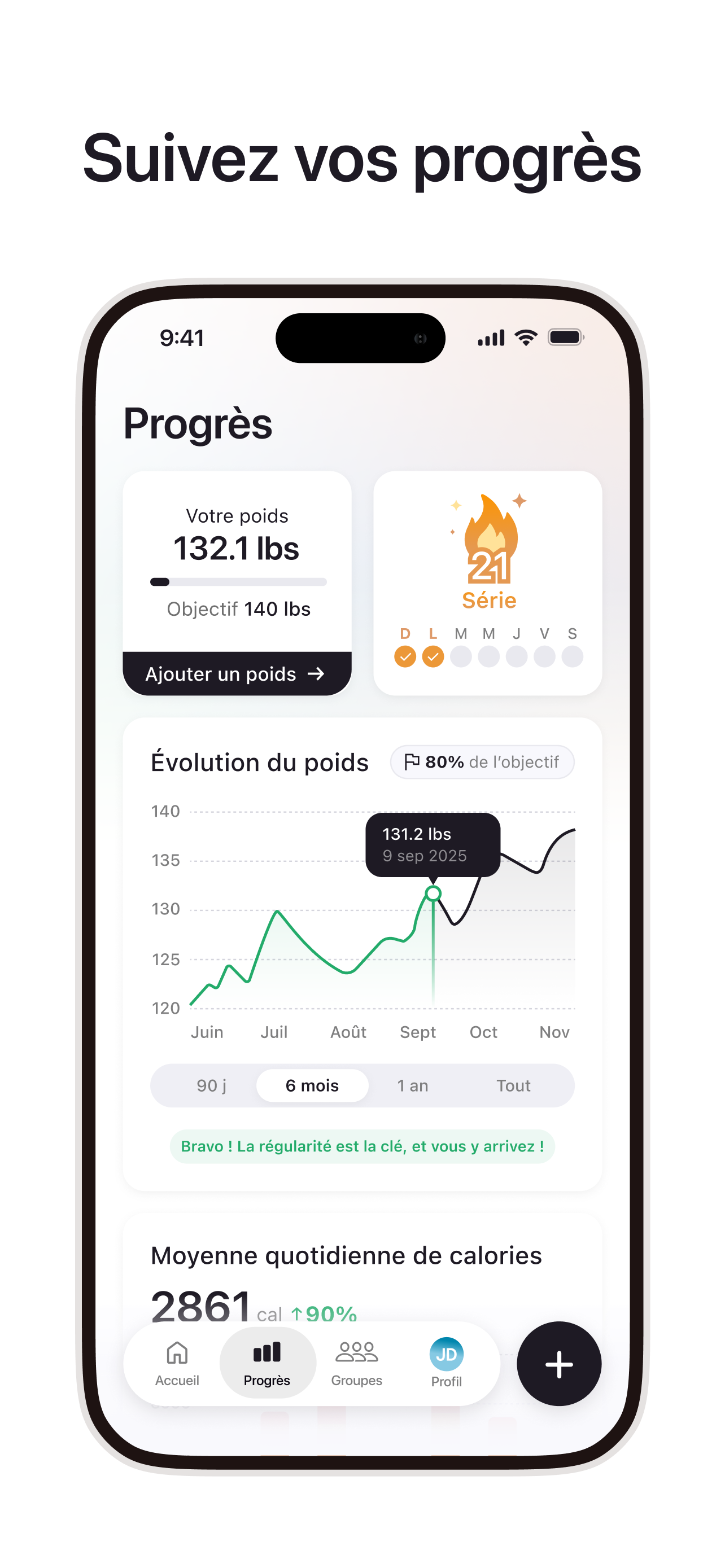 Cal AI - Calorie Tracker - Reviews, Revenue and Downloads in France ...