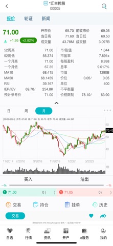 元库证券 Pro screenshot