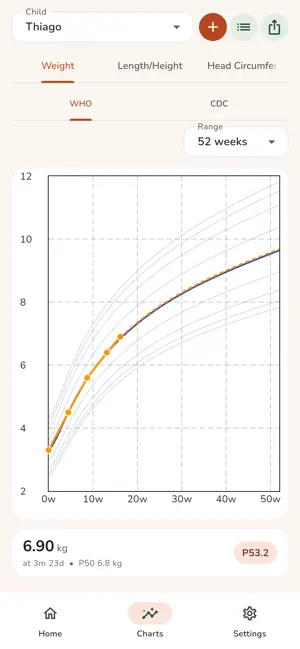 DailyGrowth - Baby percentile screenshot 2