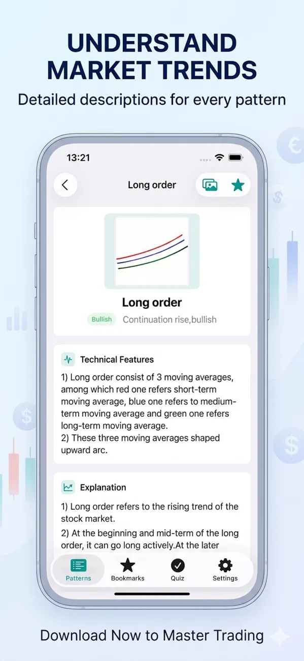Screenshot #2 pour Stock Charts & Signal: MA
