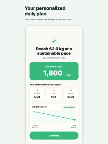 Nourely: AI Calorie Tracker iPad screenshot