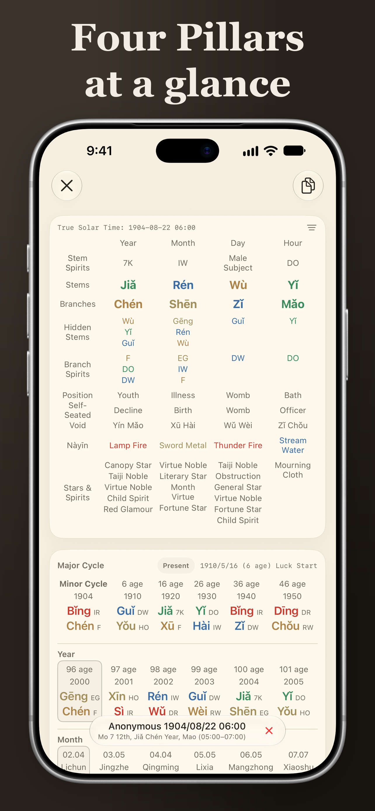 Wenxing - I Ching & Tarot