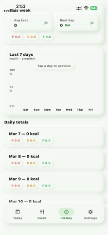 BiteMeal screenshot