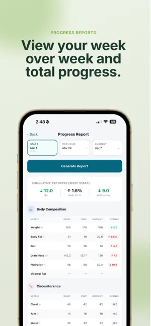 ShiftSetGo screenshot 1