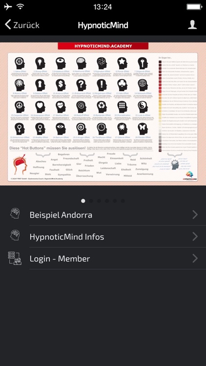 Ambord Marketing & Vermarktung screenshot-3