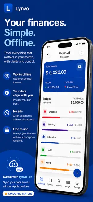 Lynvo: Money Manager screenshot 1