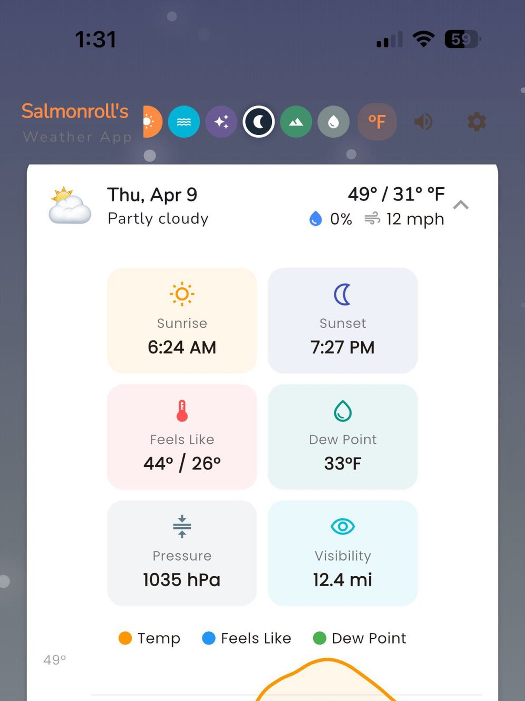 Salmonroll Weather App