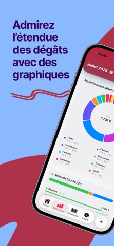 gCompté - Gestion de budget screenshot
