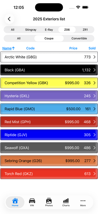 Vette Pocket Guide Screenshot 2 of 9