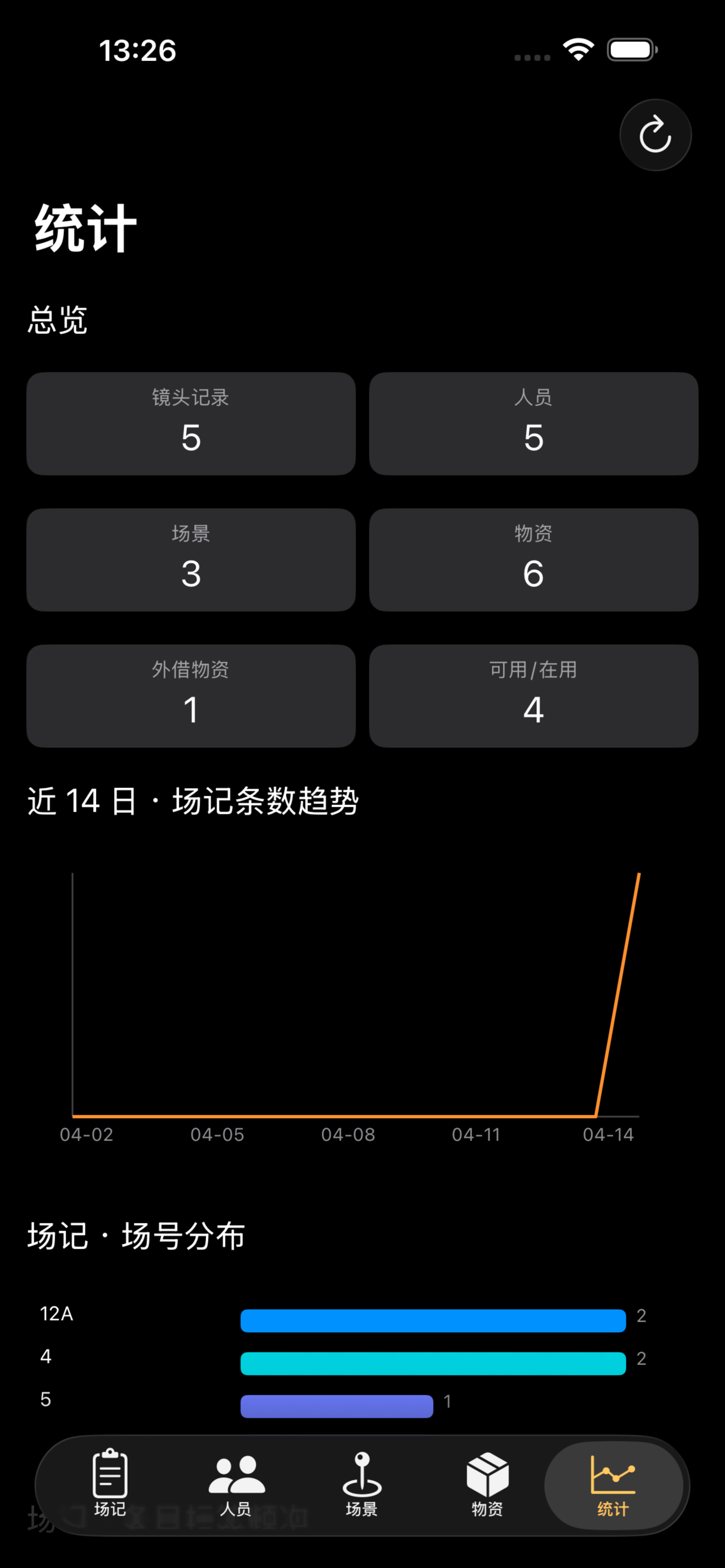 影视片场 - 管理助手 screenshot 5