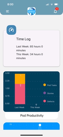 Globl.ai Screenshot 2 of 4