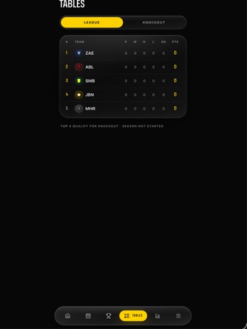 Legends League Hub iPad screenshot