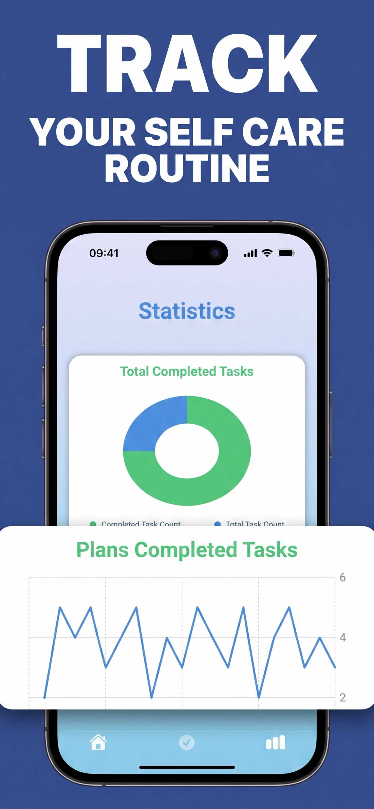 Mywellness: Habit Tracker screenshot 2