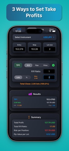 Forex TP & Risk Calculator screenshot