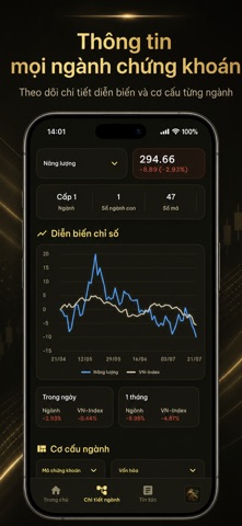 FilSto: Thông tin chứng khoán screenshot