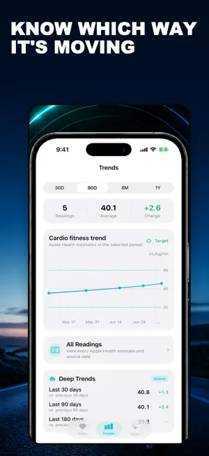 VO2 Max & Cardio Fitness screenshot 2