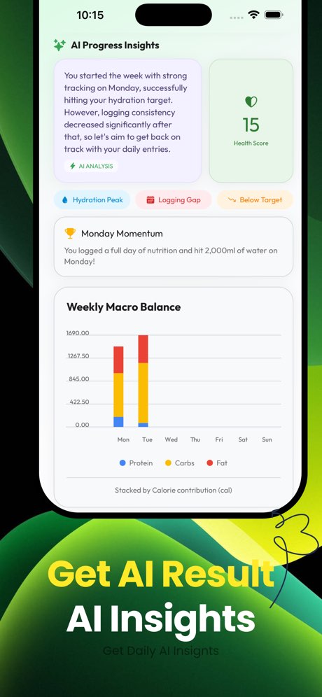 Calorix : AI Calories Tracker screenshot 4